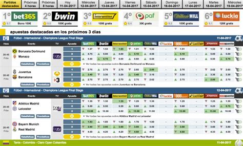apuestas y pronosticos para hoy.